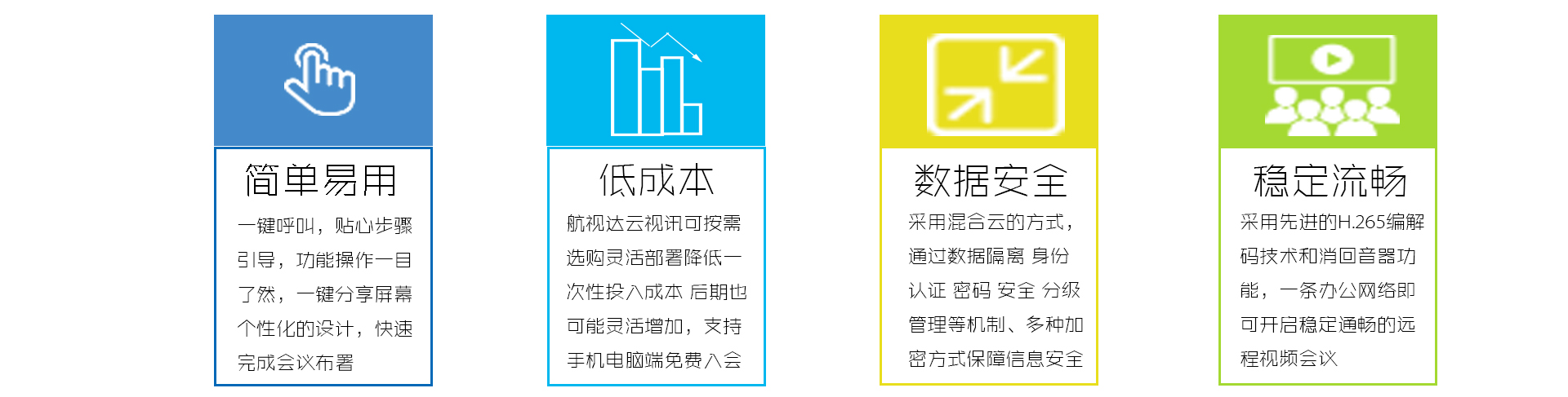 會議室解決方案